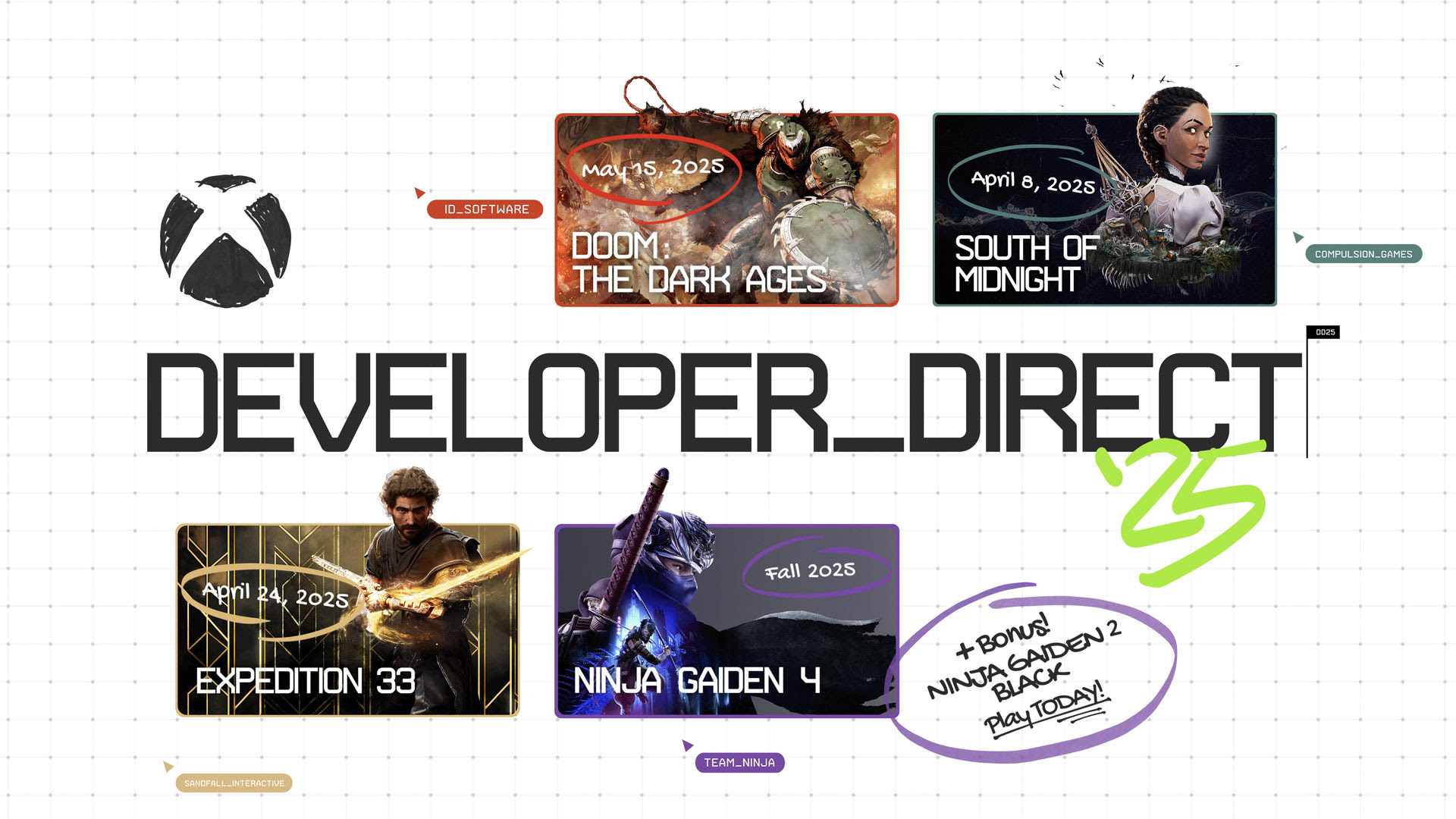 Developer_Direct 2025