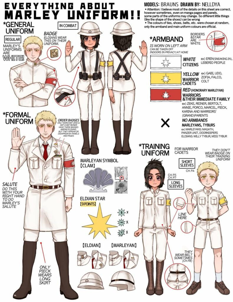 Tenue mahr l'attaque des titans